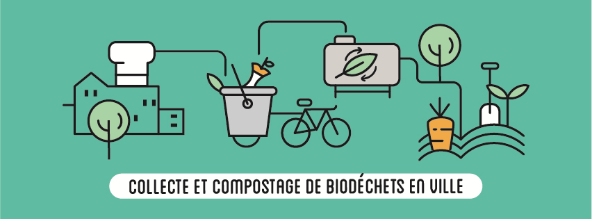 Collecte et traitement du compost OuiCompost